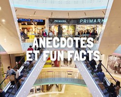 Liste de boutiques de La Part Dieu