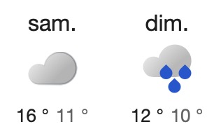 Météo à Lyon pour le week-end